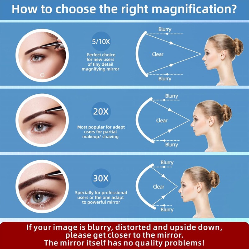 30X Magnifying Mirror With Lights, Large 6'' Makeup Magnifying Mirror, 3Lighted