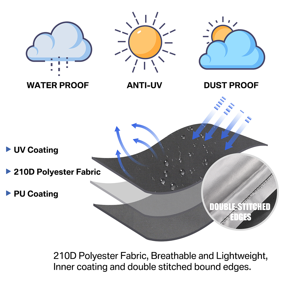190 Cm Garden Parasol Cover Patio Umbrella Heavy Duty Waterproof Furniture — image 8