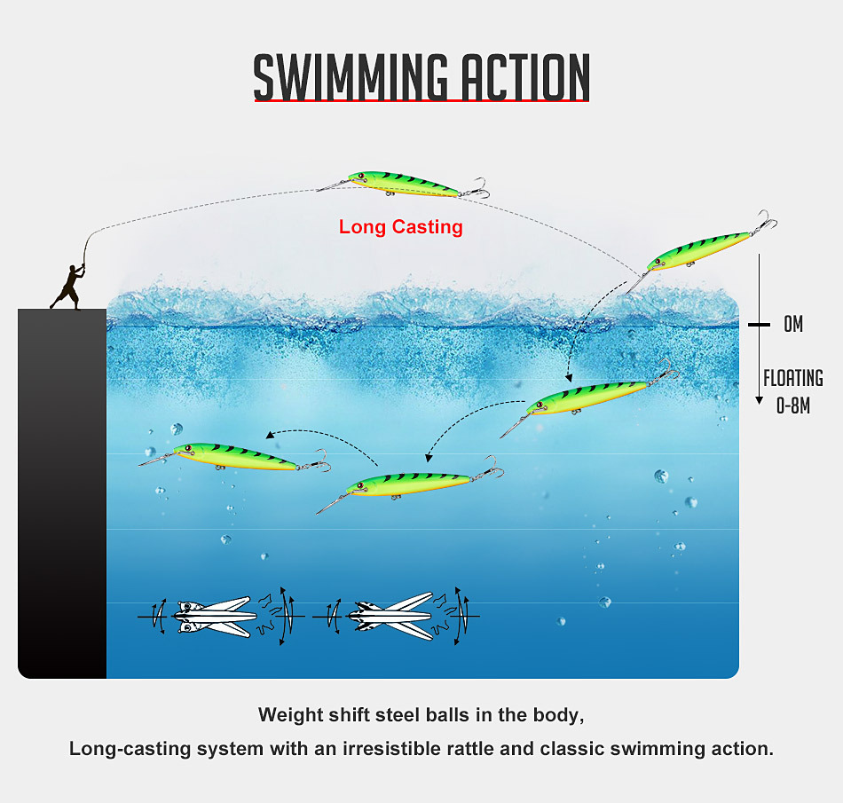 Title 12, Isca Nobimino Bait para Pesca no Mar Luya Atrai...