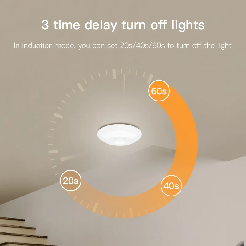 Human Induction Ceiling Lamp Infrared Garage Lamp Cloakroom Balcony Lamp Rechargeable For Easy Installation – image 4