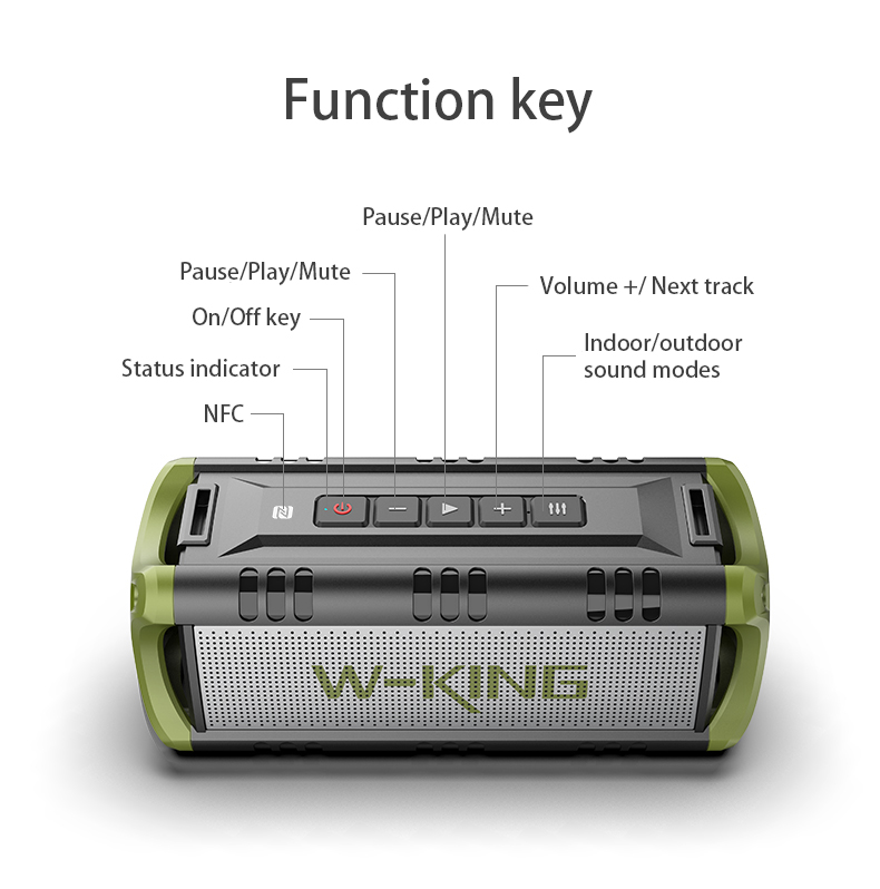 Title 13, W-KING D8mini Caixa de Som Bluetooth 30W Potent...