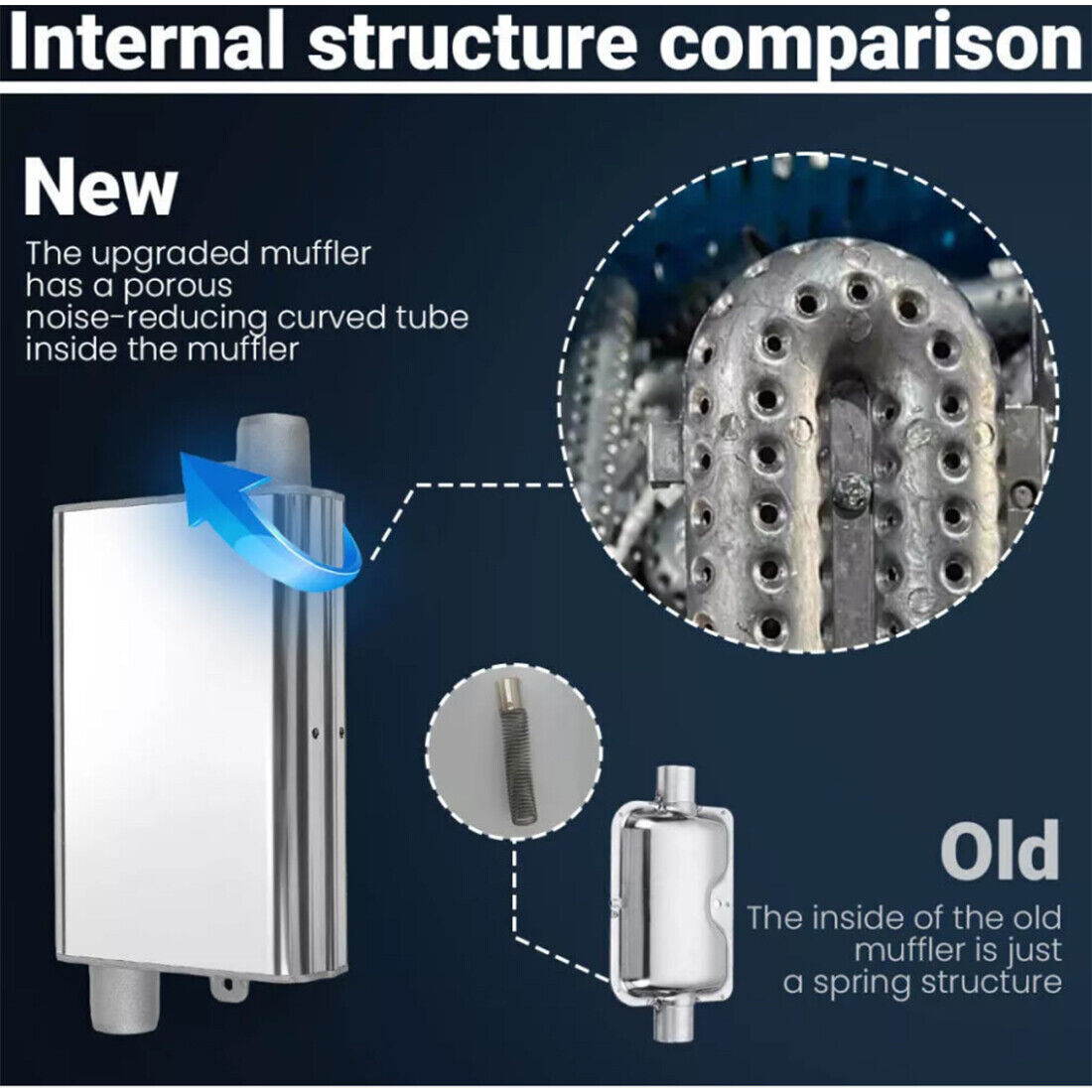 Upgraded 24mm Exhaust Pipe Silencer Muffler For Car Air    Parking Heater UK