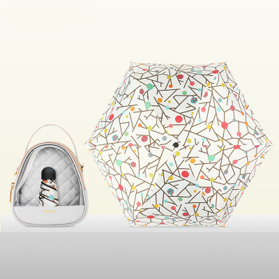 Umbrella Mini Pocket UV Resistant Vinyl Light - Picture 21 of 25