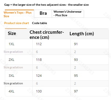 Buy Women's Clothing Online | Buy Trending Dresses for Women