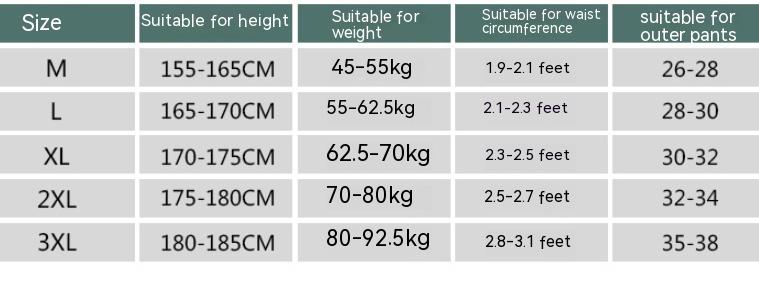 Men's Underwear Low Waist Sexy Men's Underwear Low Waist Quality,q 100