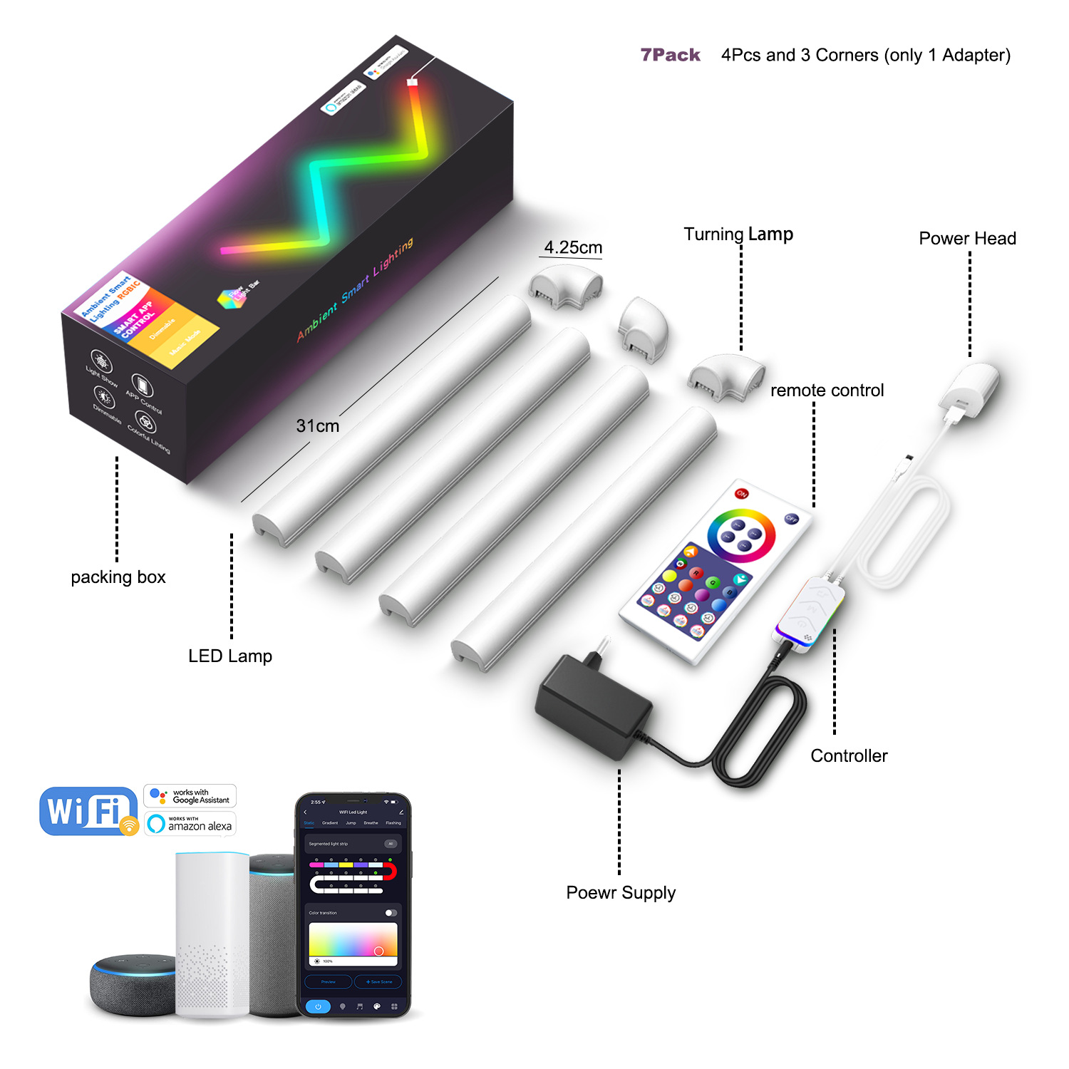 WiFi 4strips 3adapters