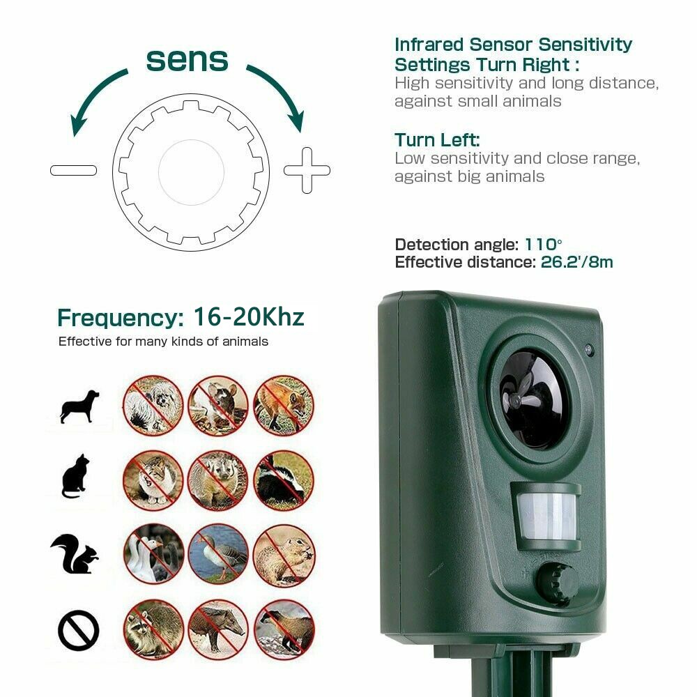 Battery Ultrasonic Garden Deterrent Repeller Animal Bird