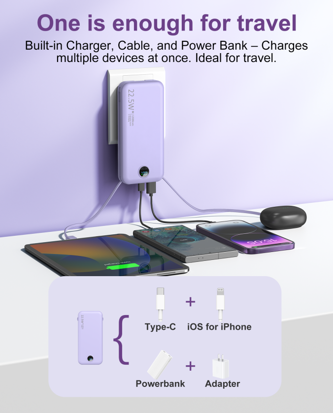 With AC Socket For Fast Charging, It Comes With A Dual-wire Digital Display Powe - Photo 13/13