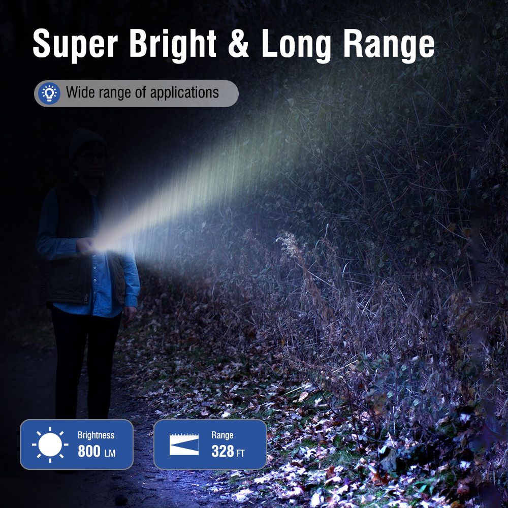 BORUiT ET28 LED Multicolor Flashlight Super Bright 800LM Type-c Rechargeable — image 3