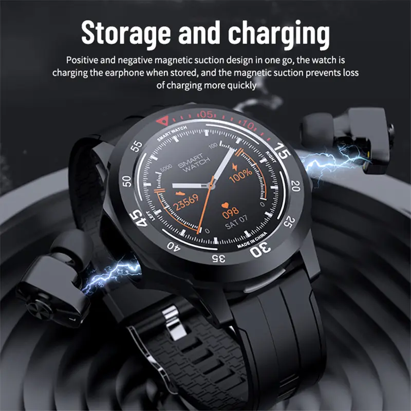 Smartwatch Heart Rate and Blood Pressure Monitoring