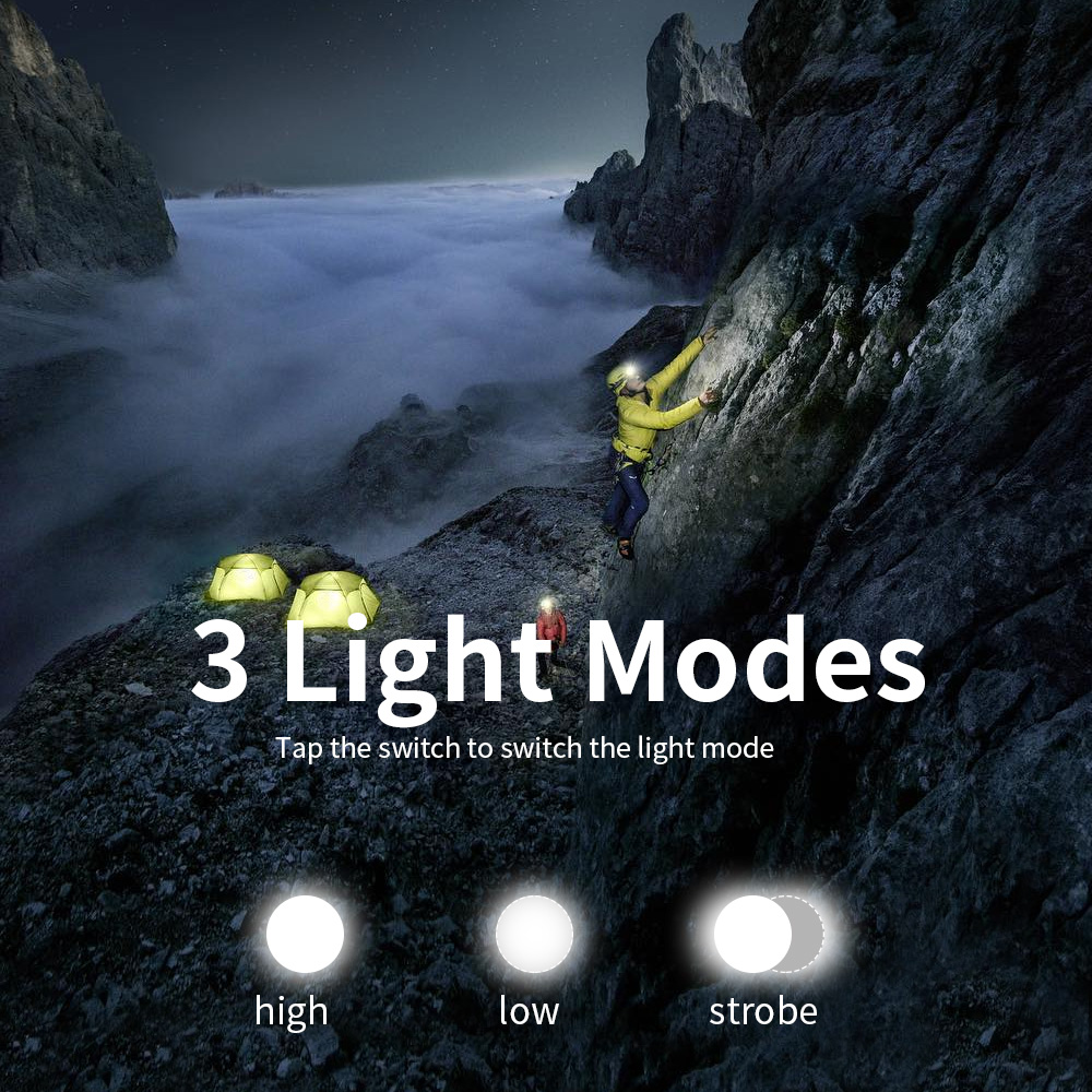 Super Bright Zoom 12000LM LED Headlamp Headlight Torch Flashlight 3Mode — image 9