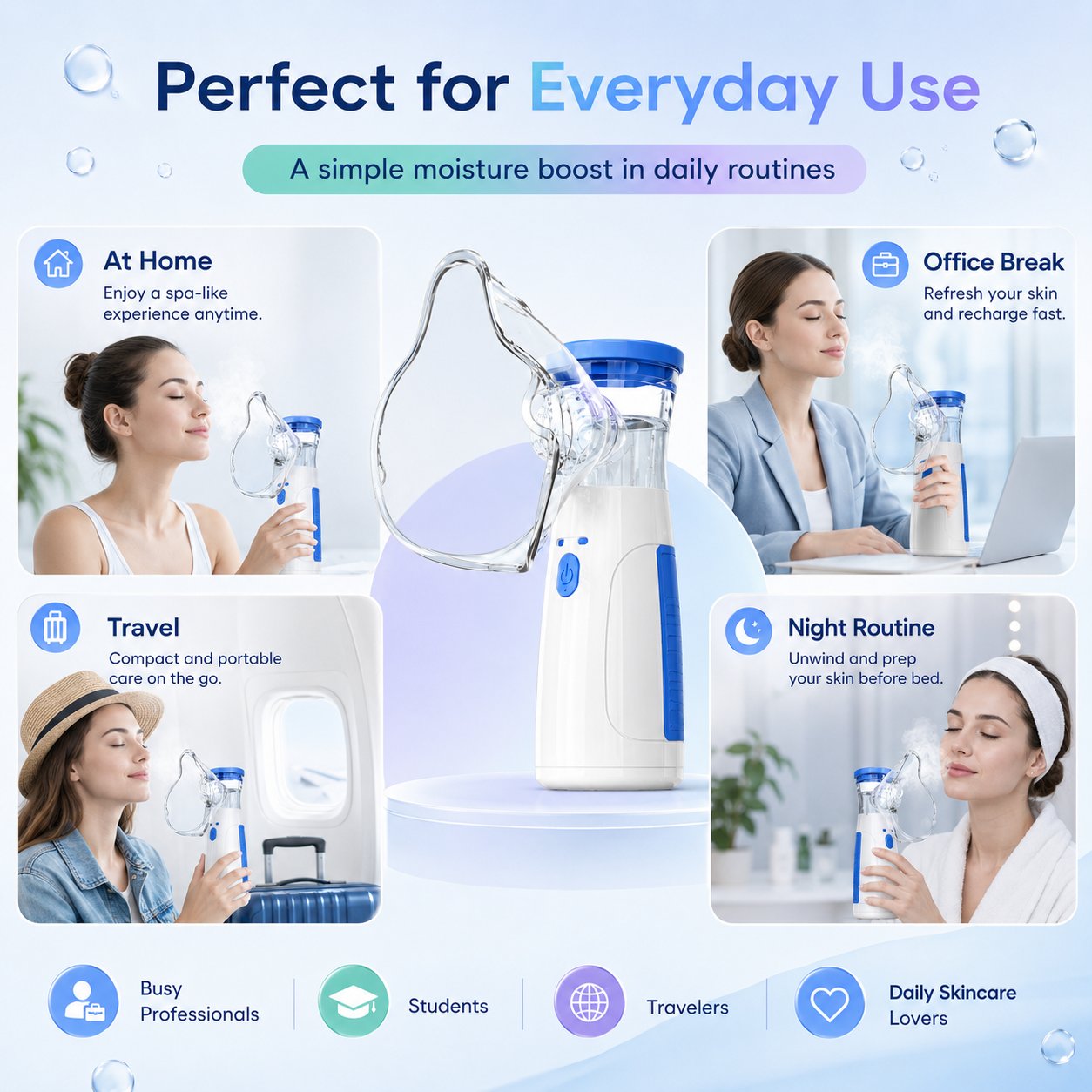 Portable Facial Steamer Nano-Ion Mist For Moisturizing Eyes & Face, Spa — image 7