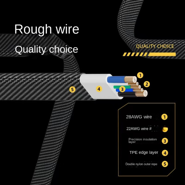 Style Pie Rope Four-in-one Data Cable Type-c
