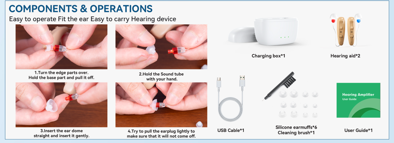 OTC plug-and-play hearing aid device with automatic on/off and manual volume dial