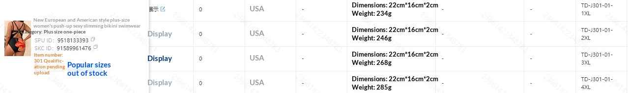 Buy Women's Clothing Online | Buy Trending Dresses for Women