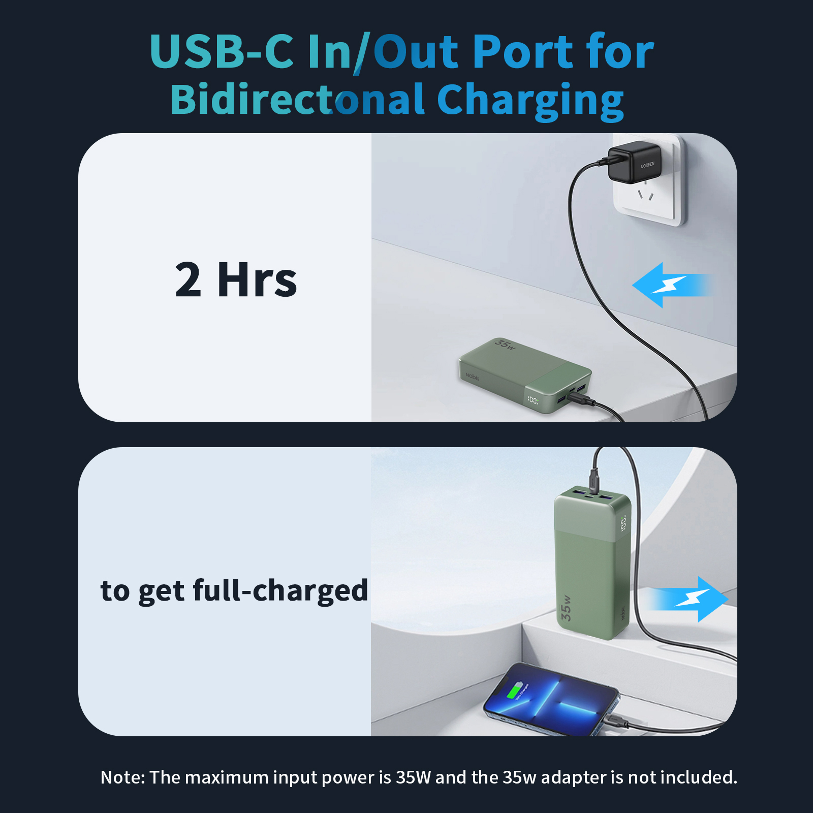 Australia Overseas Warehouse N OBIS 35W 20000mAh Type-C Fast Charging Portable Power Bank For Phone 4