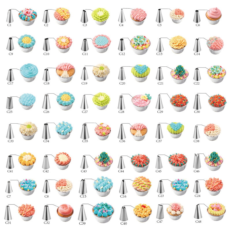 Title 5, 420 Piece Cake Decorating Mouth Set