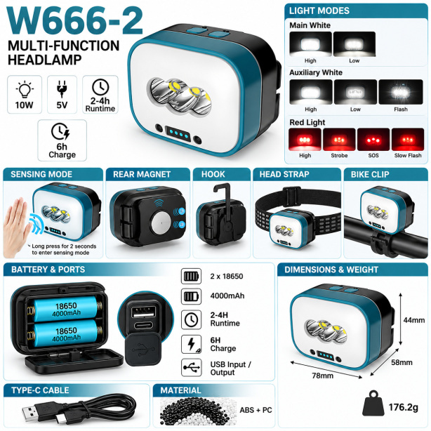 W666-2 վերալիցքավորվող LED գլխի լապտեր՝ մագնիսով, 10 Վտ, 4000 mAh