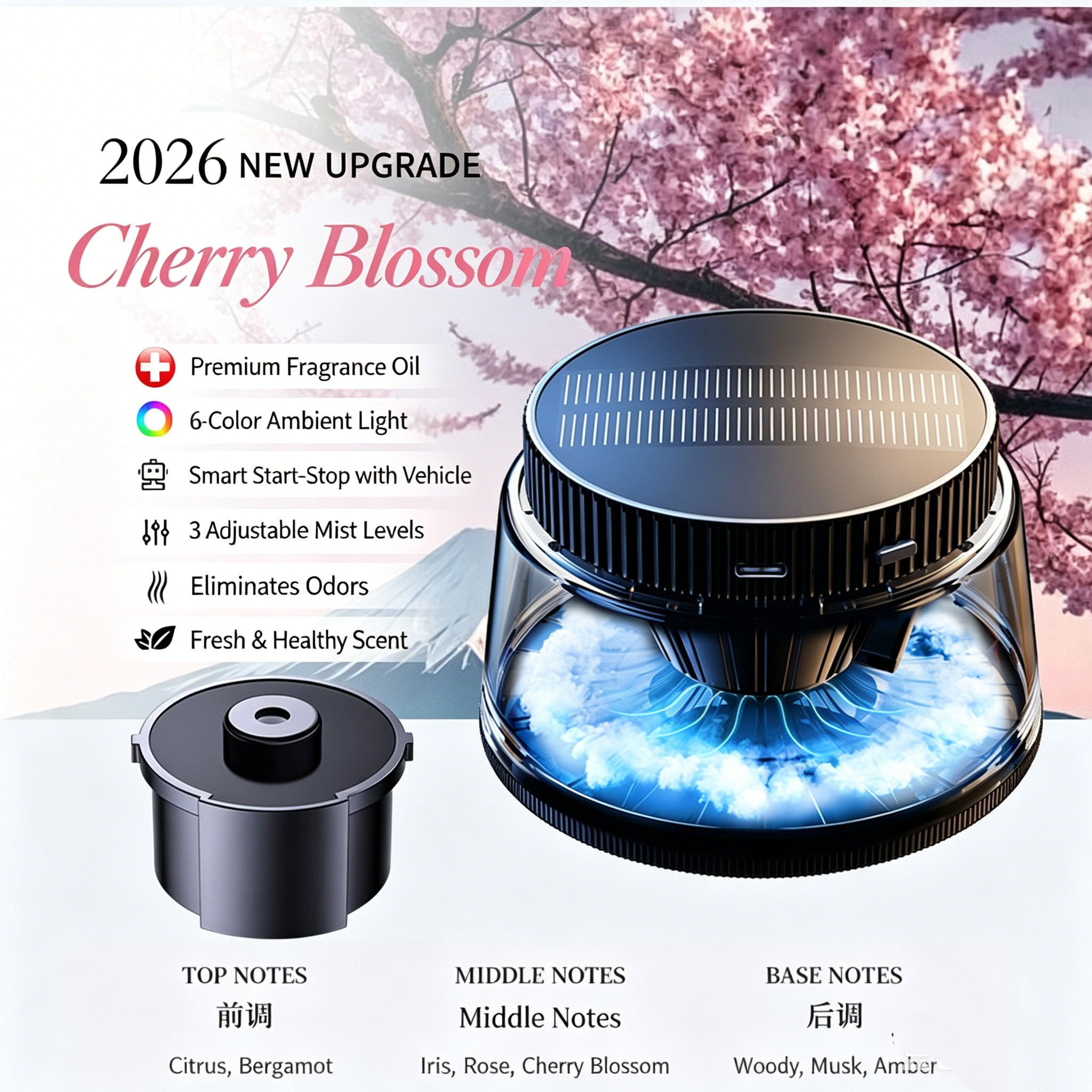 Car Mist Aroma Diffuser, Smart Solar Powered Auto Spray Car Air Freshener 7