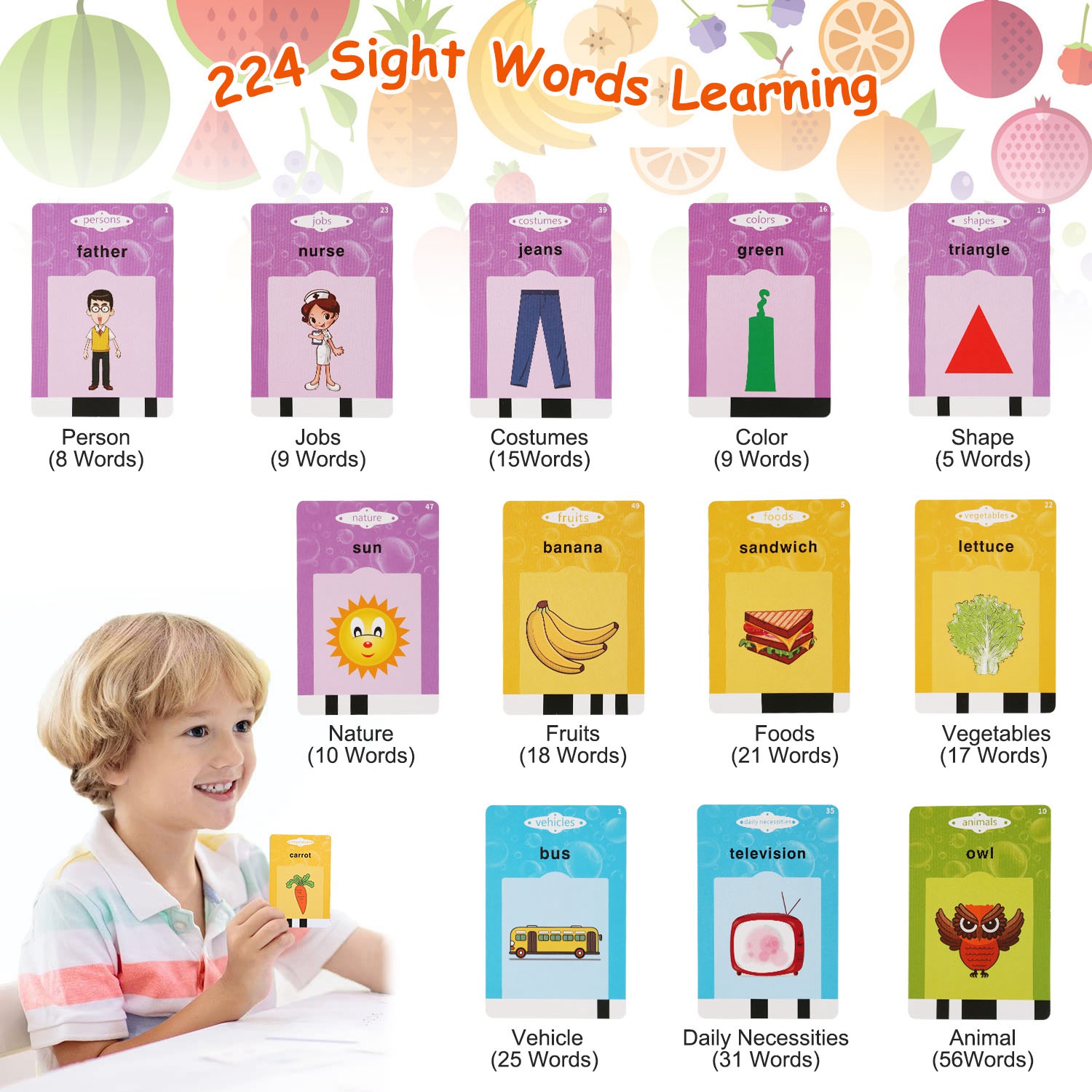 1 Set 224 Words Kid Talking Cards 112 Card Electronic Cognitive Audio Toddler Reading Machine Animal Shape Color Repeated Learning Cards English For Child 1-5 Years Old