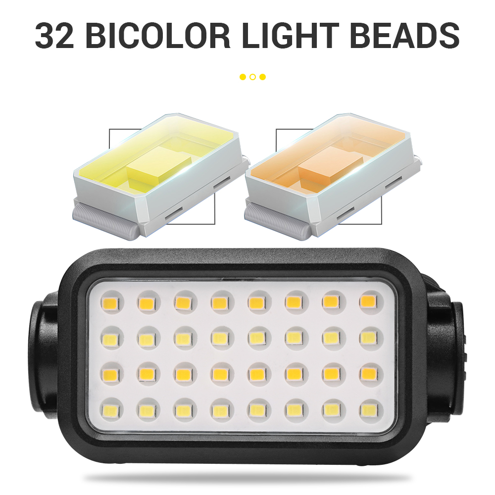 BROUIT LED Head Torch Light Waterproof Built-in Battery Type-C Outdoor Headlamp — image 3