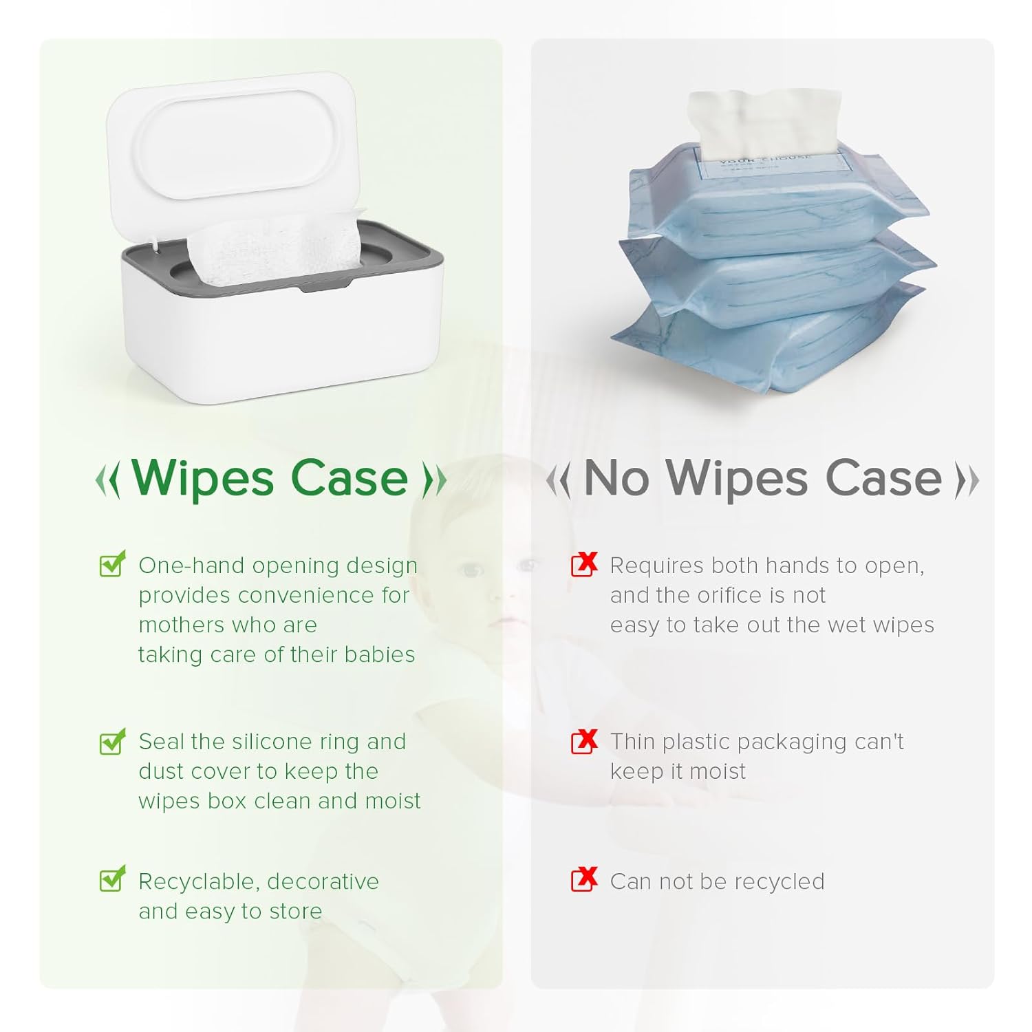 Large Capacity Wet Wipe Dispenser,Reusable Tissue Box,Sealed Dustproof Mask And Wet Wipe Holder For Home Bathroom