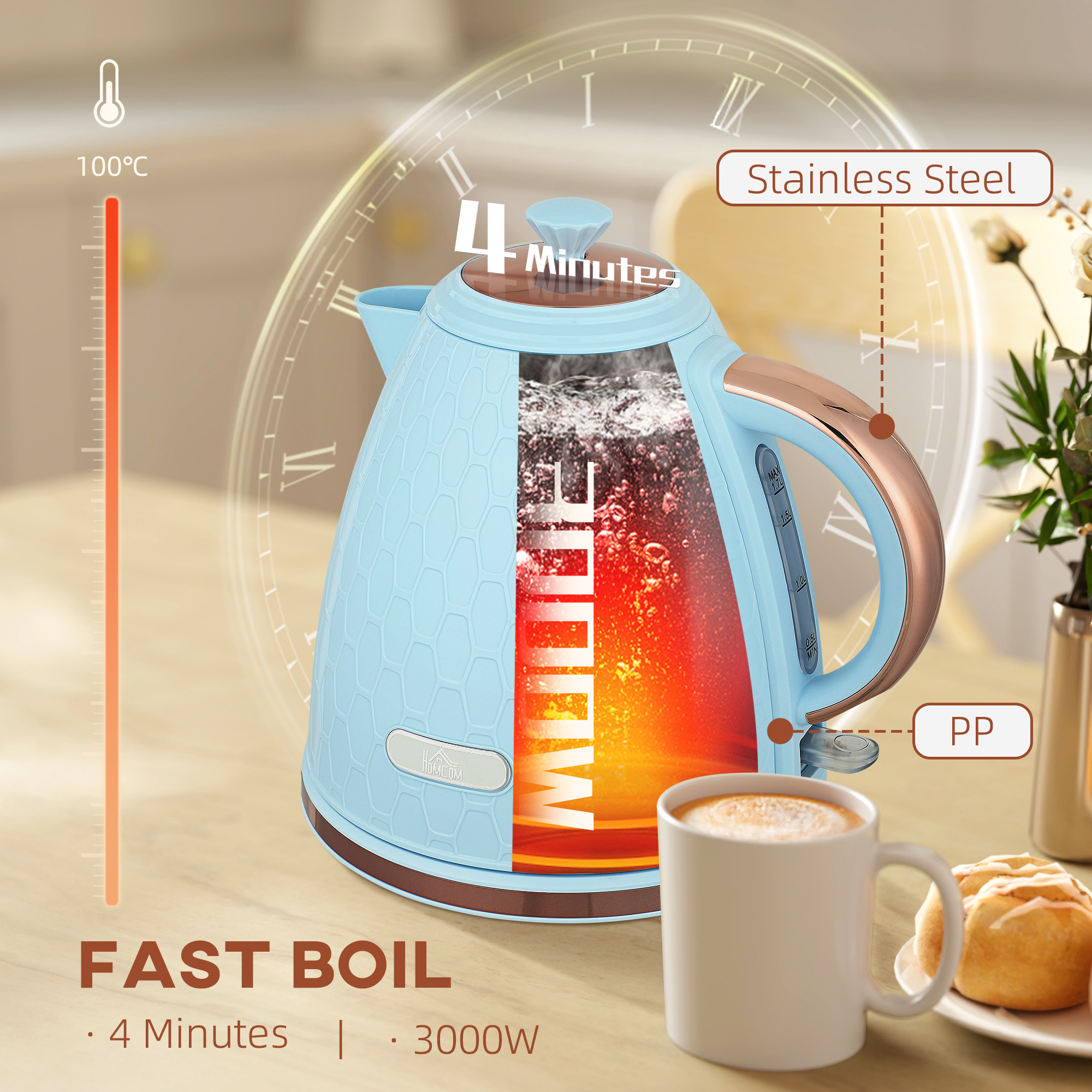 3 KW Fast Boiling Honeycomb Kettle — image 4