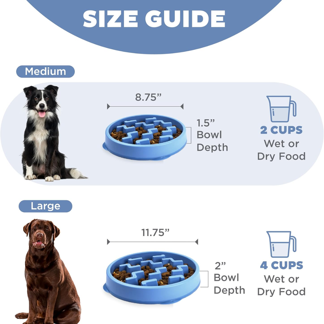 Feeder Slo Bowl  Medium 2Cup Capacity, Slow Feeding, Small To Medium Dogs  Cats, Non Slip, Blue, Notch Pattern — foto 7