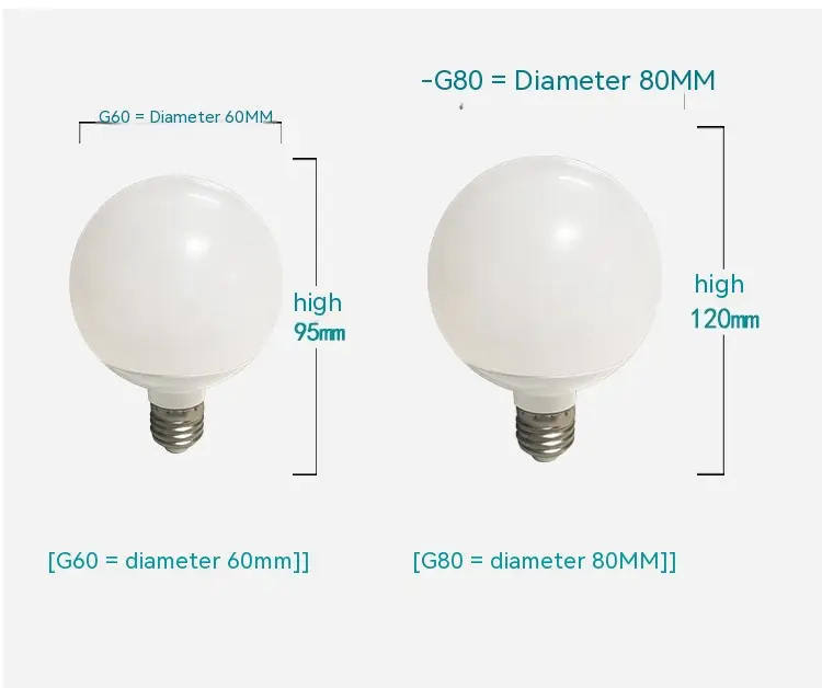 Milky White LED Glass Bulb Warm White Light Source