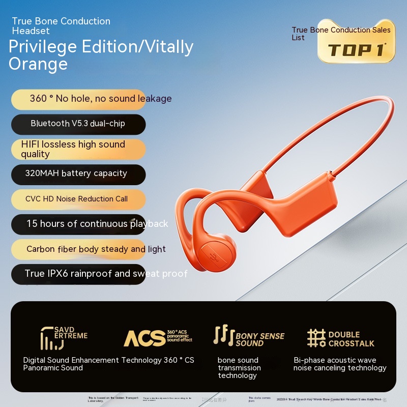 Vibrant Orange VIP Version