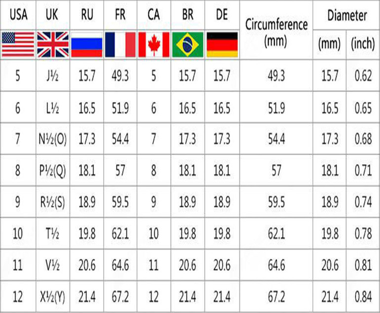 Ring size chart