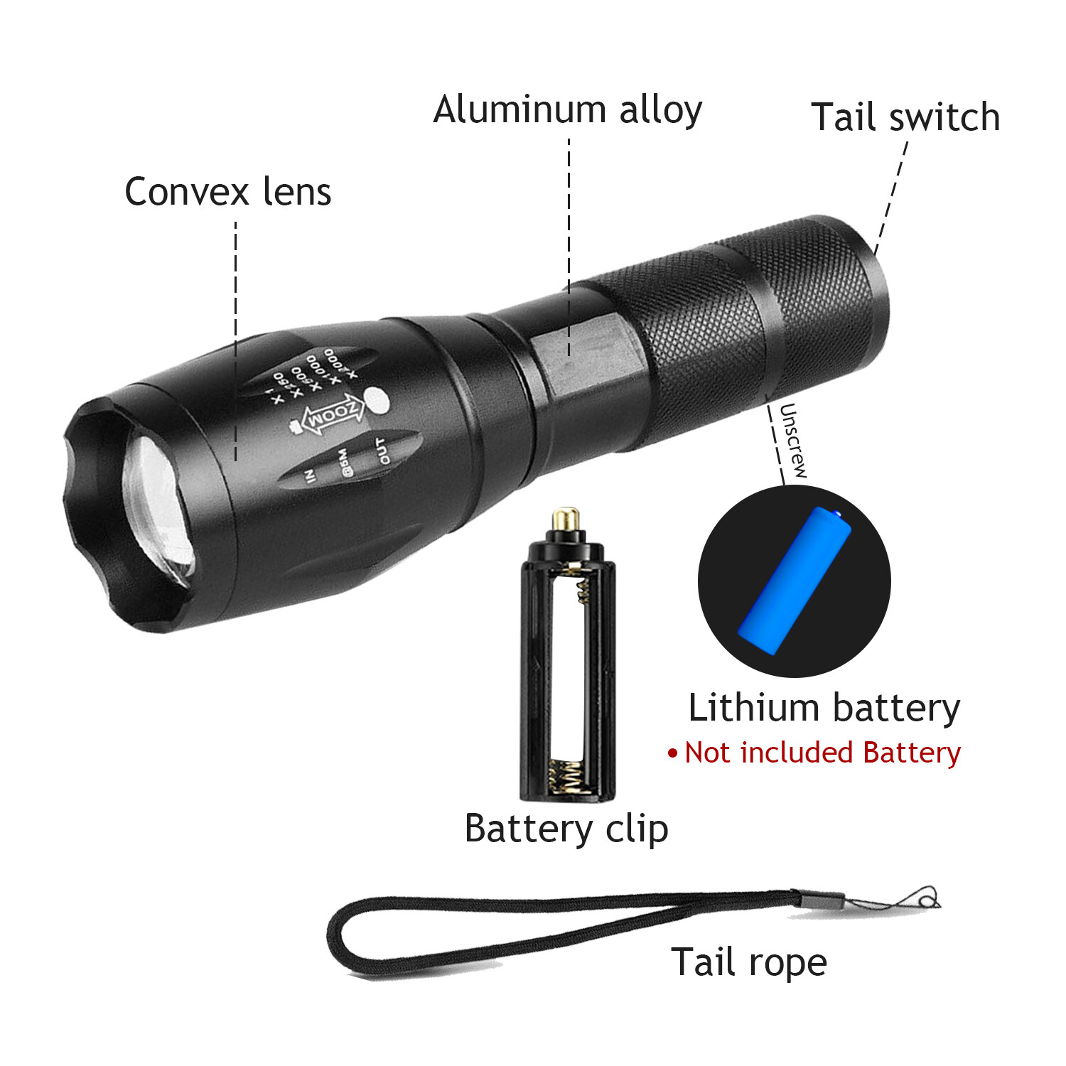 UV Torch Ultra Violet Flashlight Zoomable Blacklight Lamp LED Super Bright 250000lm 2 In 1 395nm Mini Pocket Inspection Light