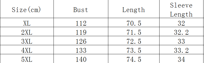 Title 1, Plus Fat Plus Size Women