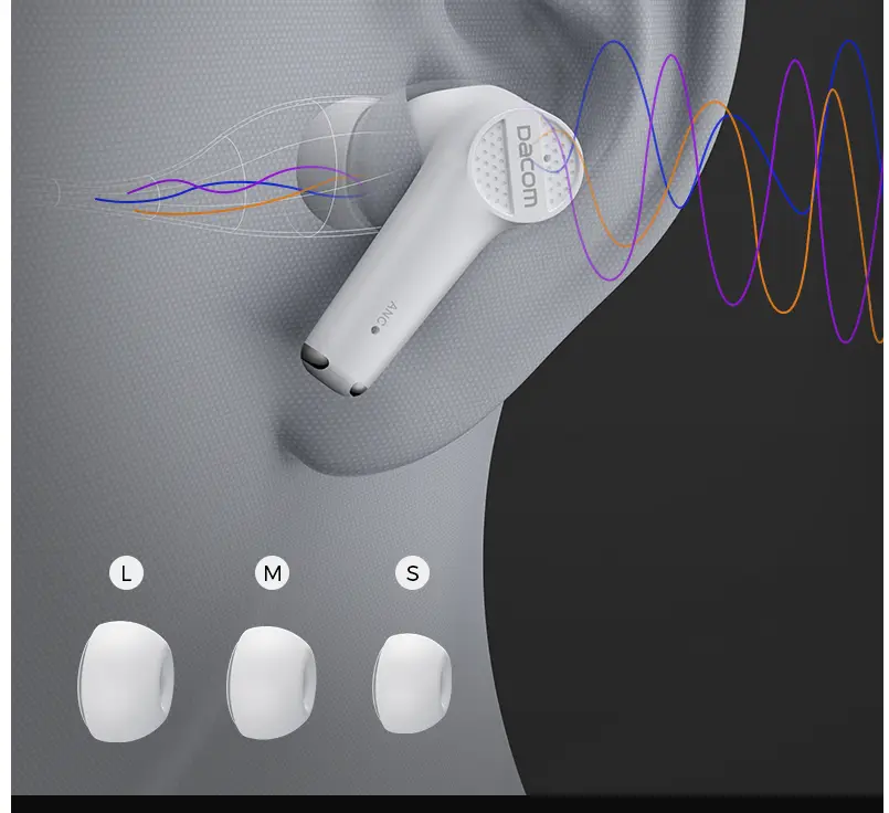 Bluetooth Headset Sports In-ear Binaural