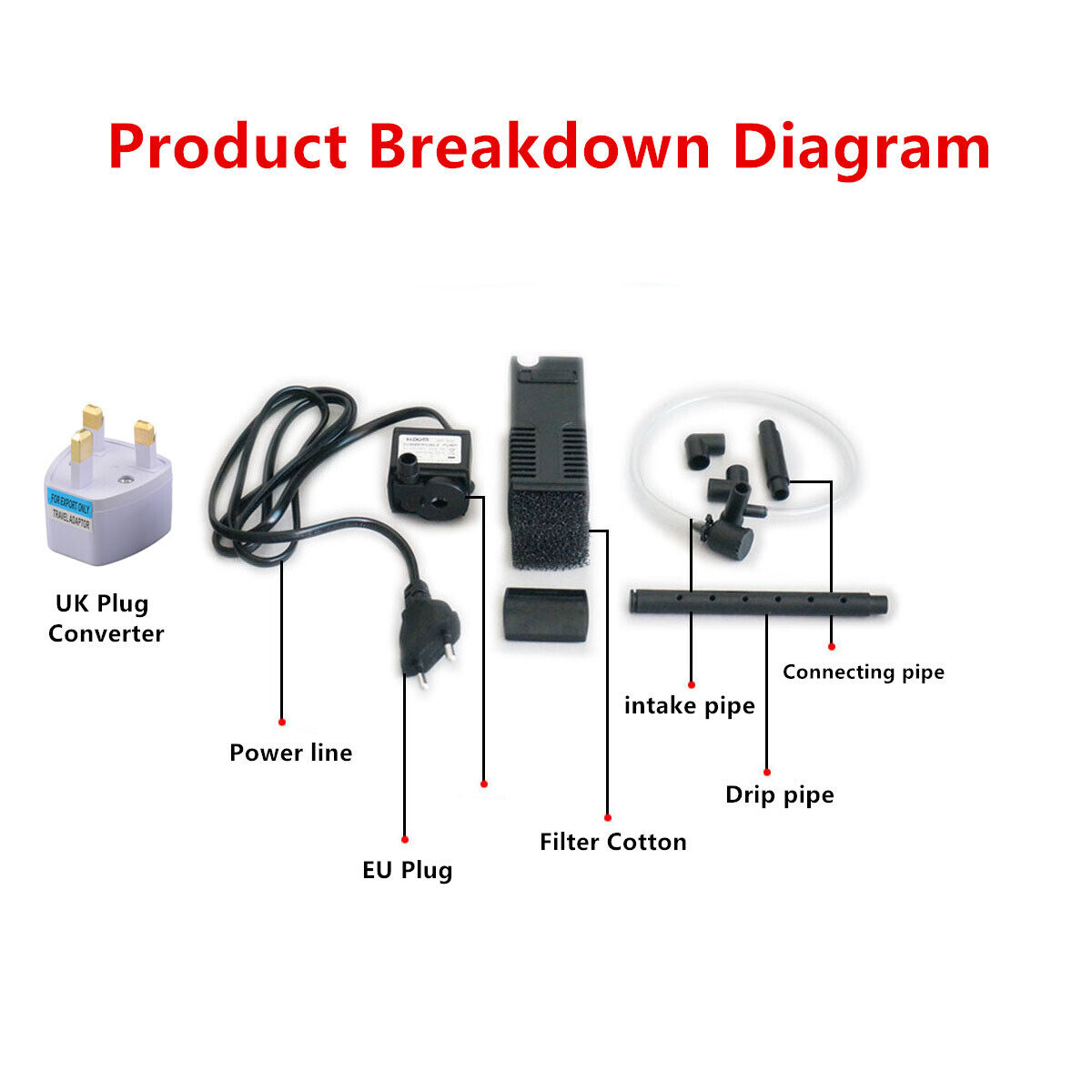 Internal Aquarium Fish Tank Filter Submersible With Spraybar  Air Venturi... 6