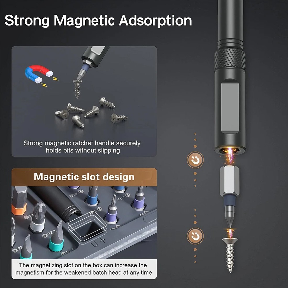 Magnetic Screwdriver Set, 42 In 1 DIY Ratchet Screwdriver Kit For Home, Bikes