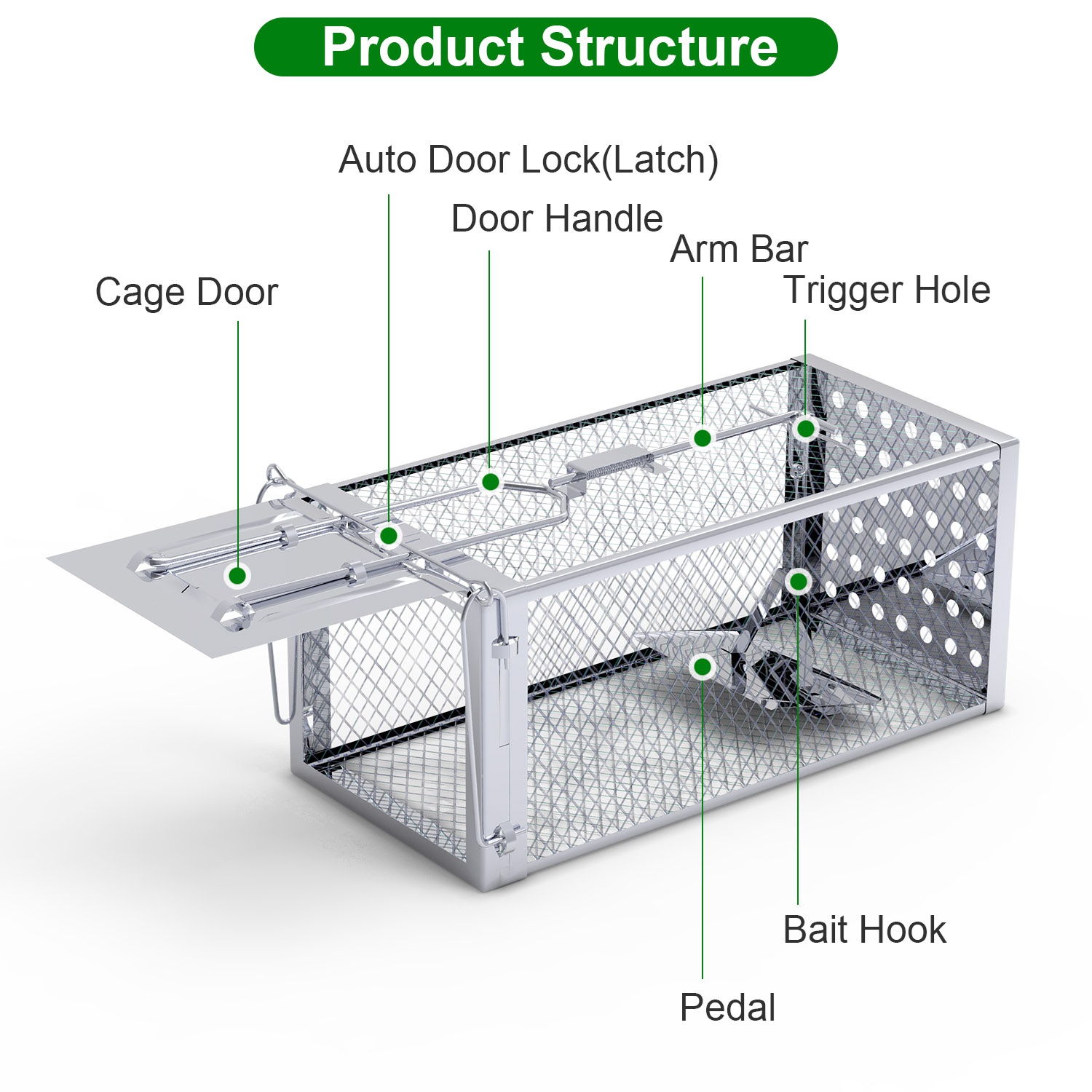 1Pc Single Door Rat Trap Cage Humane Rodent Trap Mouse Trap Indoor Outdoor For Small Rodents Mice Voles Hamsters — view 5