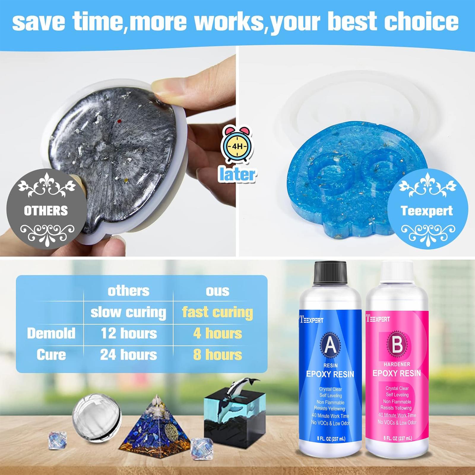 Beginner AB Glue Kit - Instant Bonding, Easy To Use