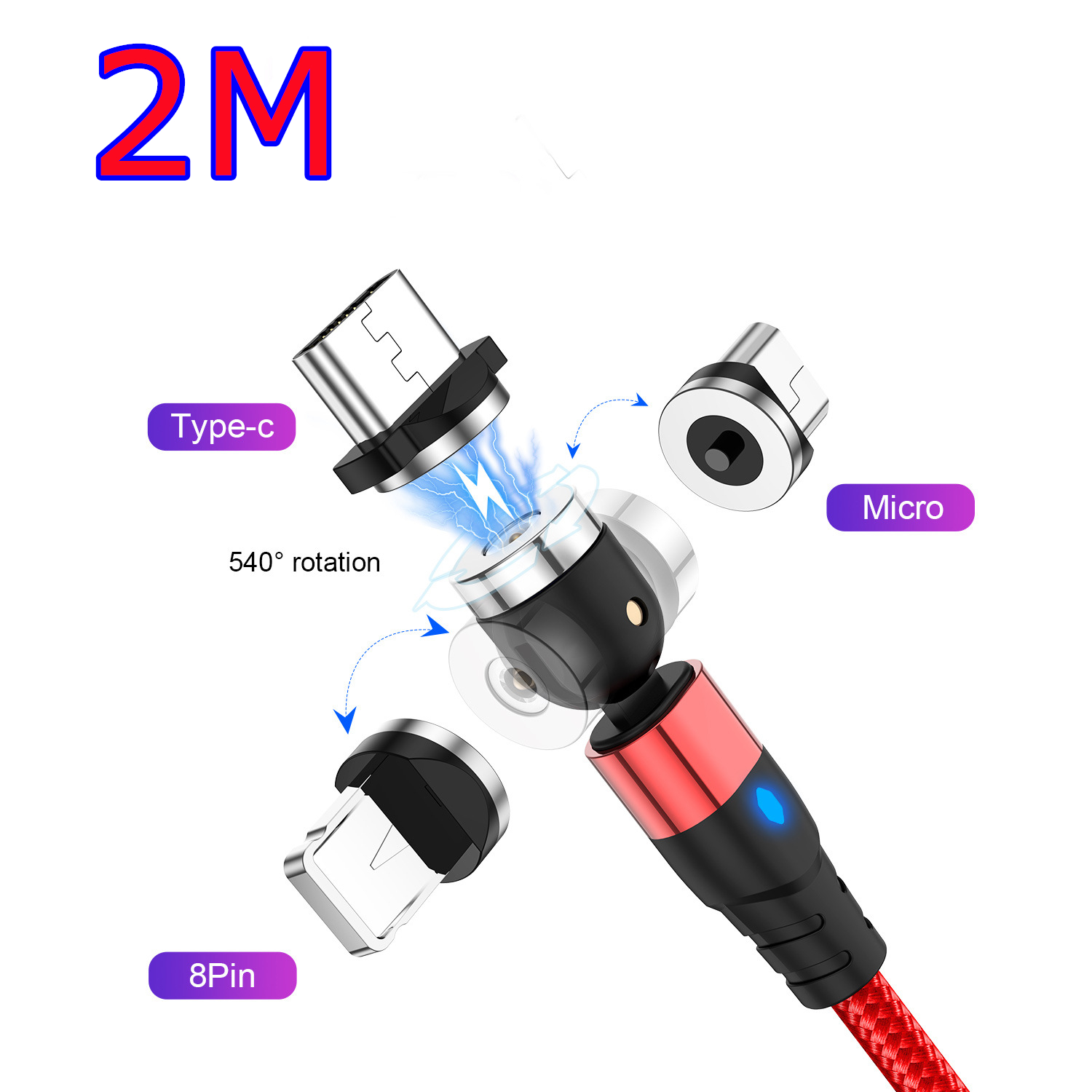 Magnetic data cable