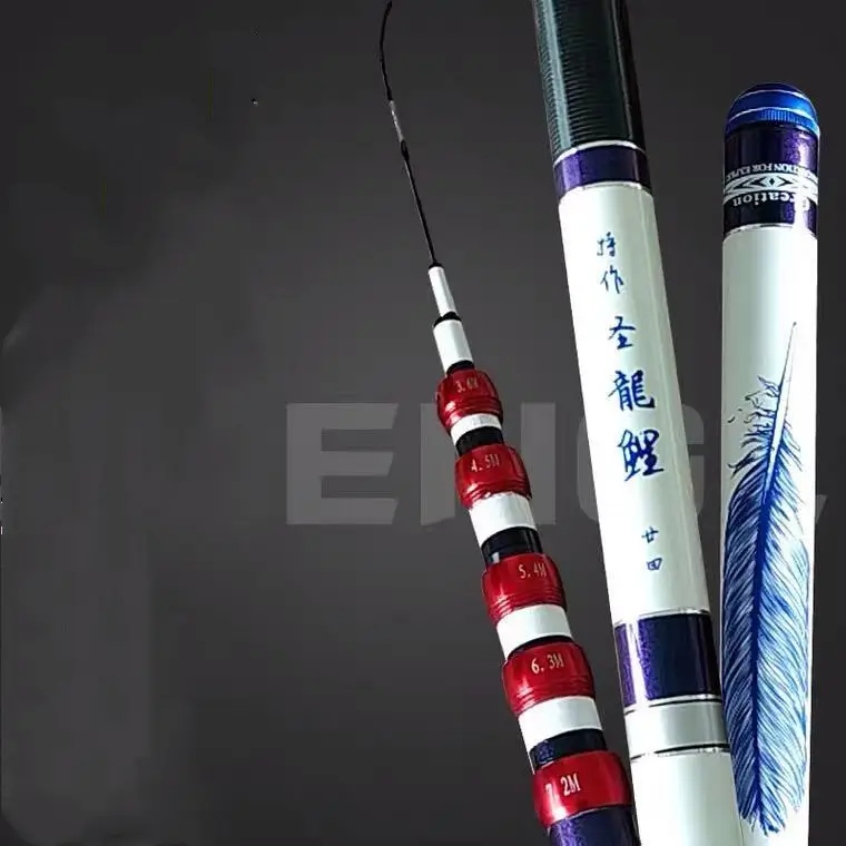 Positioning Multi-function Table 19 Adjust 28 Fishing Rod