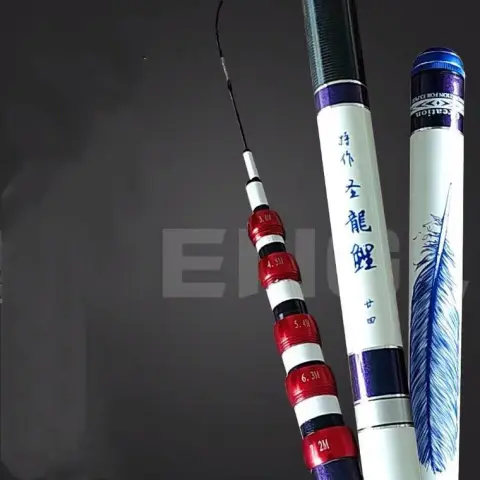 Positioning Multi-function Table 19 Adjust 28 Fishing Rod