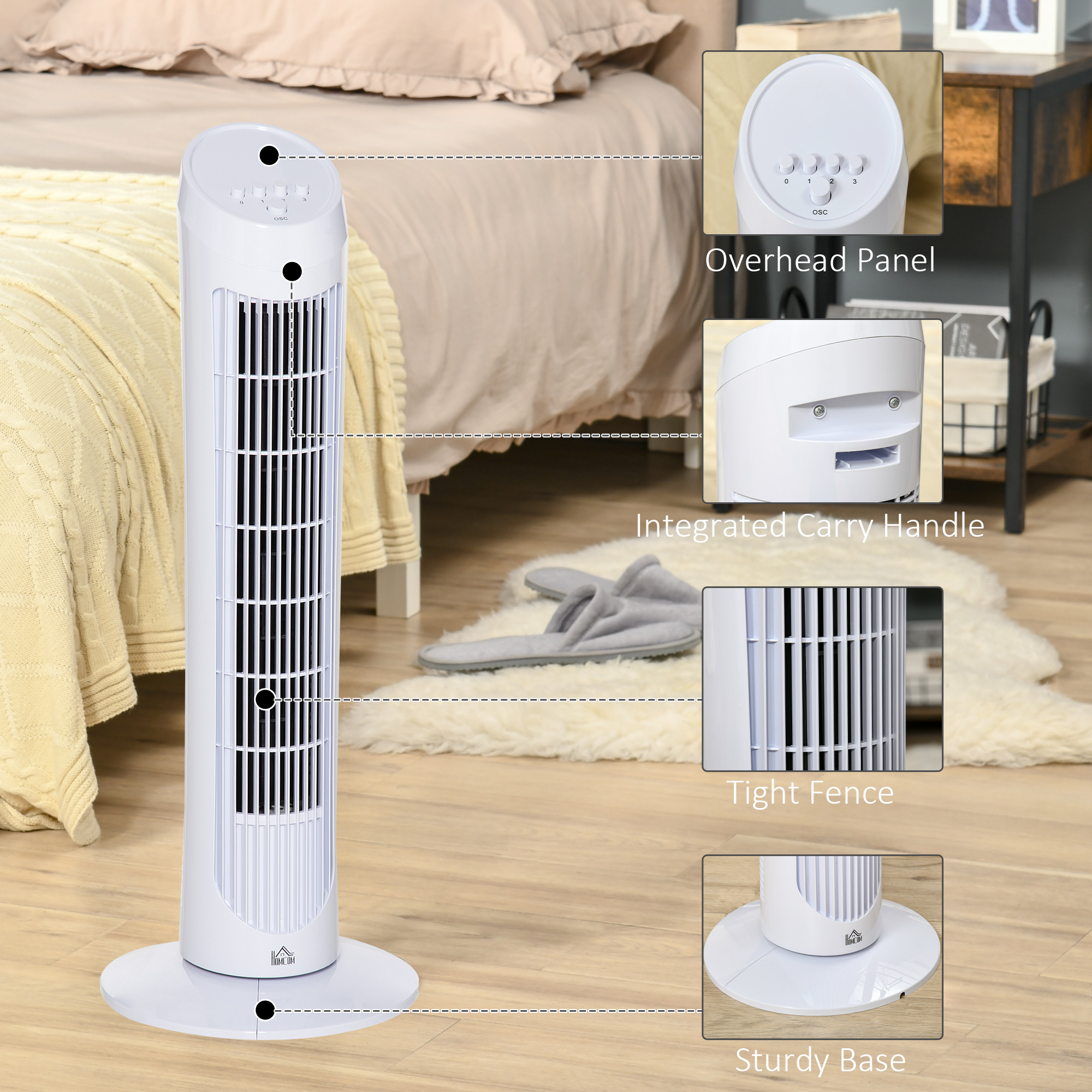 Tower Fan For Bedroom Cooling, 30 Inch Electric 70 Oscillating Fan With 3 Speed Settings, Standing Floor Fan For Home Office Indoor, White This Product Is Prohibited From Sale On Amazon.