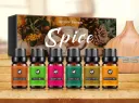 Fragrance Suit