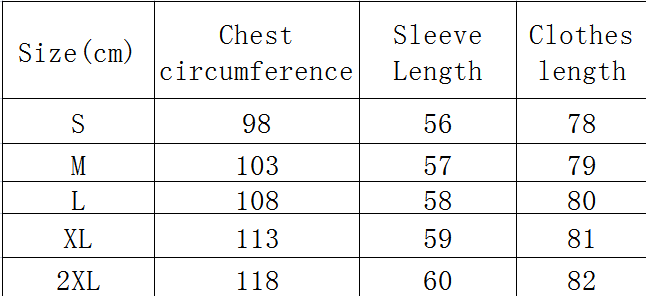 Title 1, European And American Women