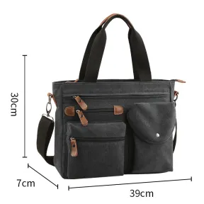 Product View