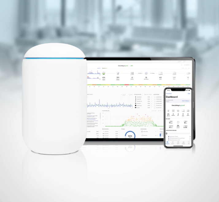 Wireless Router Dual Band Gigabit AC Controller