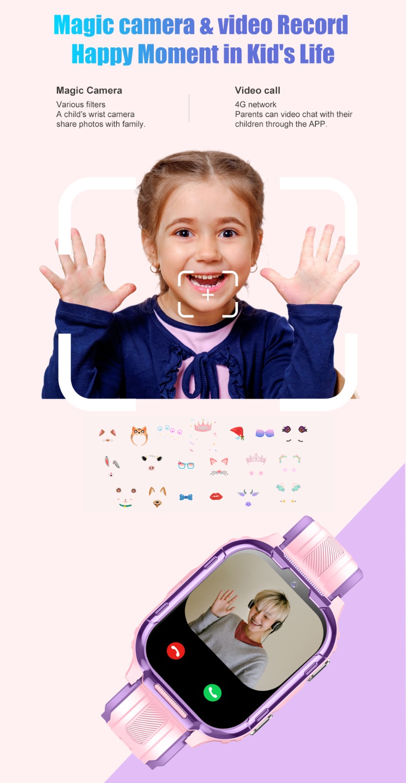 4G Kids Smart Watch With GPS Tracker, Video Call, SOS Safety Alert, WiFi Positioning, Camera, Sleep Monitor Pedometer Smartwatch For Boys And Girls