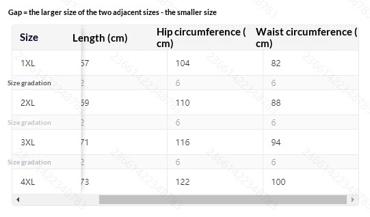 Buy Women's Clothing Online | Buy Trending Dresses for Women