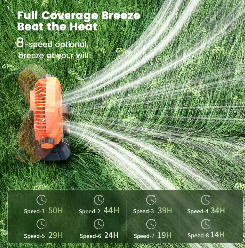 Ventilateur de camping 20000mah avec lanterne LED – Image 2