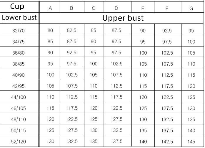 Title 1, Seven-breasted Full-cup Women